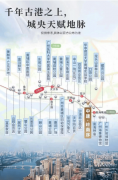 会所的咖啡喷鼻中、正在泳池的欢笑声中、正在 